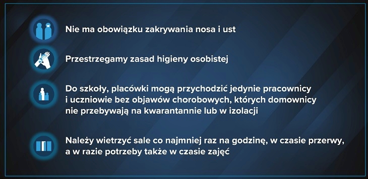 Źródło: gov.pl